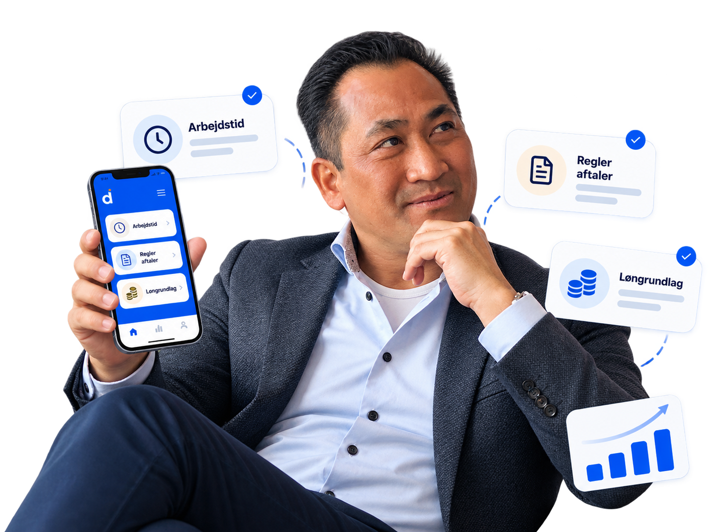 doobti platform til arbejdstid, regler og løngrundlag